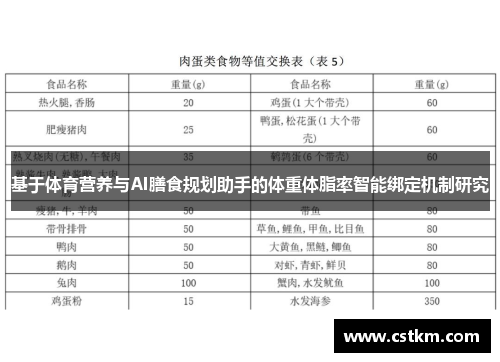 基于体育营养与AI膳食规划助手的体重体脂率智能绑定机制研究